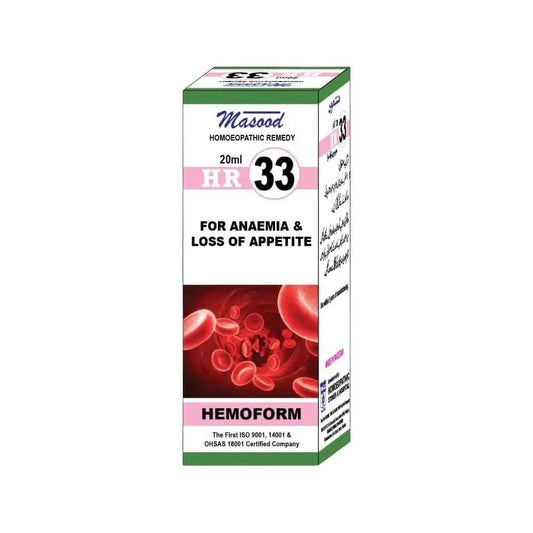 Dr Masood HR 33 For Anemia and Loss of Appetite - HomeopathyBaba.Com