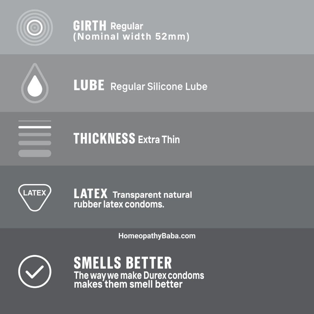 Durex Invisible Extra Thin Condoms (3 Pack) for Maximum Sensitivity | HomeopathyBaba.com