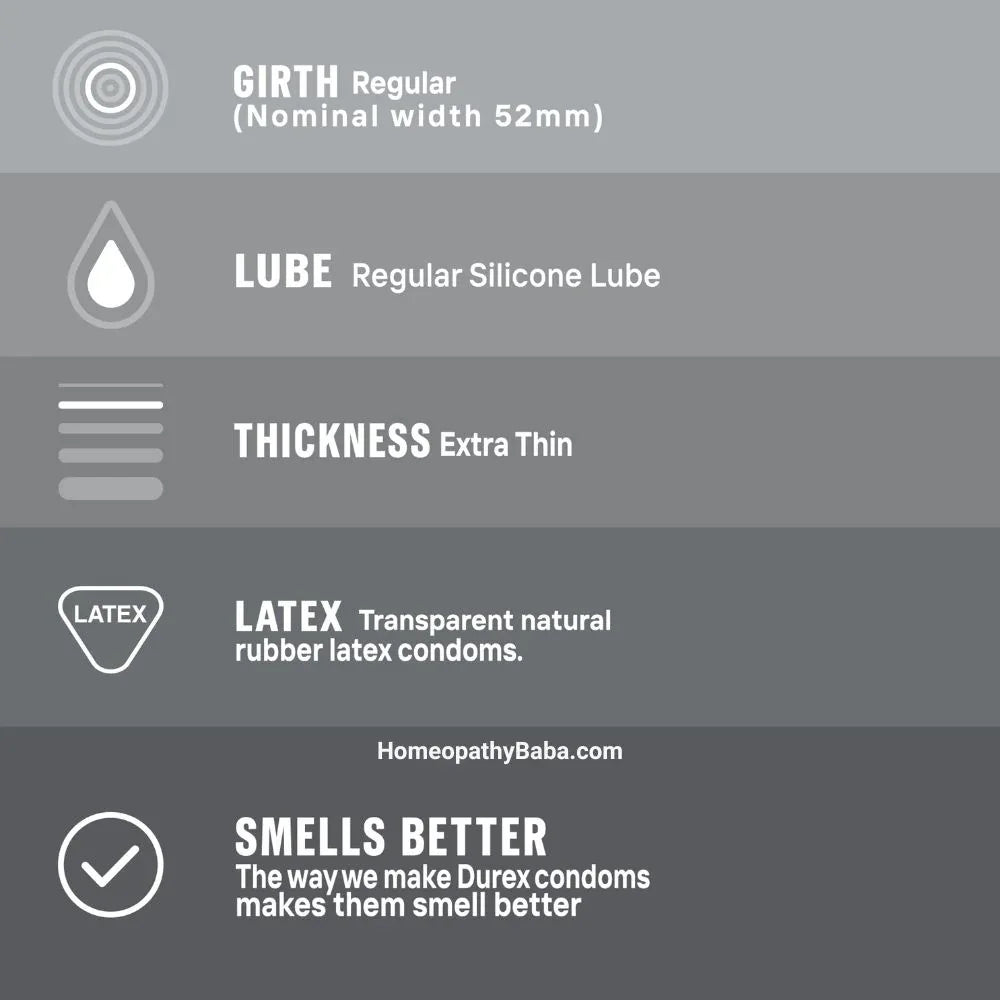 Durex Invisible Extra Thin Condoms (3 Pack) for Maximum Sensitivity | HomeopathyBaba.com