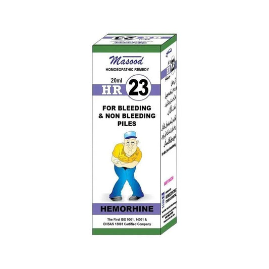 Dr Masood HR 23 - HomeopathyBaba.Com