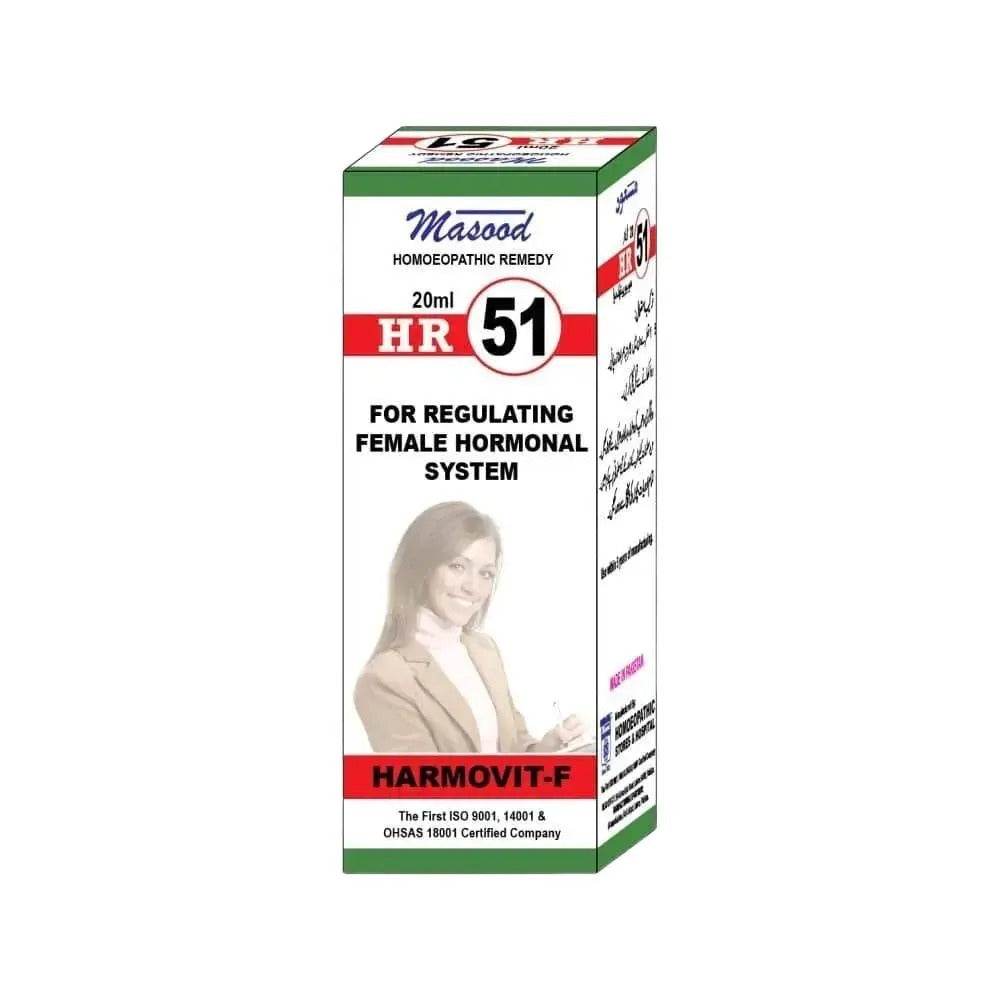Dr Masood HR 51 - HomeopathyBaba.Com