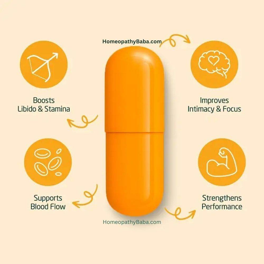 Paul Brooks Endura Vitality Booster Capsules - HomeopathyBaba.Com