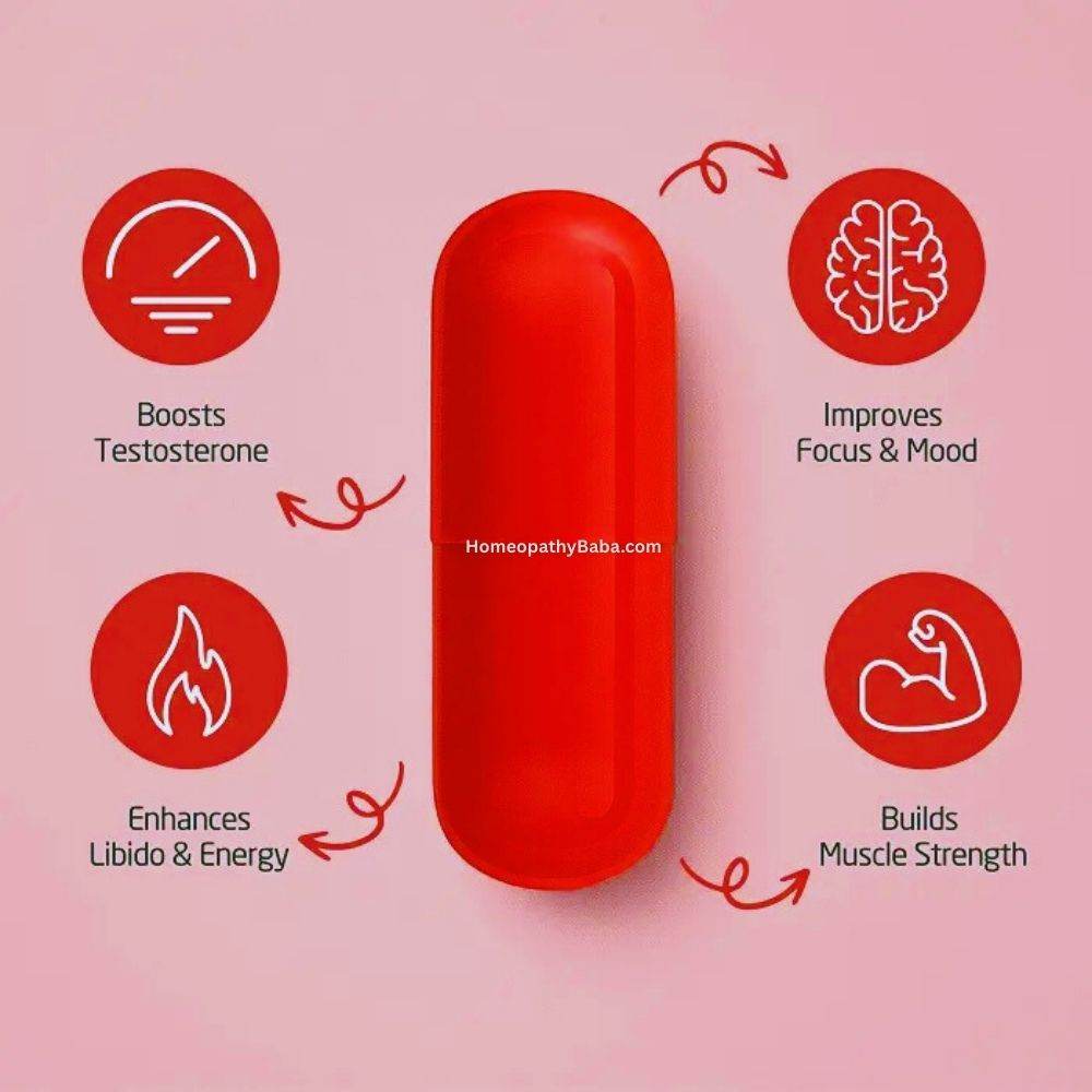 Paul Brooks T-more Capsules - HomeopathyBaba.Com
