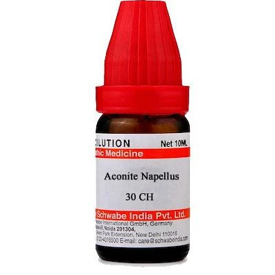 Aconitum Napellus – MATERIA MEDICA