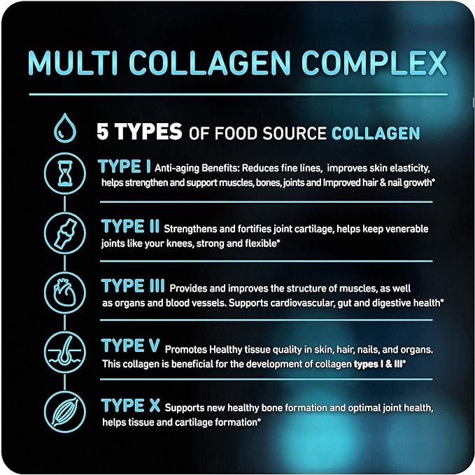 Vital Vitamins Complete Multi Collagen Complex 