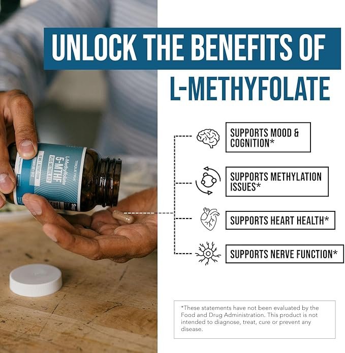 L Methyl Folate 15mg